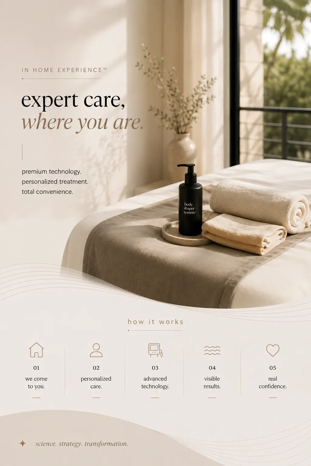 Body Shaper System — The In-Home Experience™: expert care, where you are. Premium technology, personalized treatment, total convenience. How it works: we come to you, personalized care, advanced technology, visible results, real confidence.